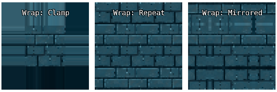 Wrap Modes